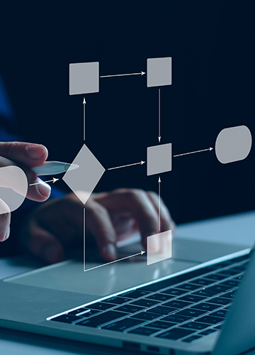 Automation Frameworks